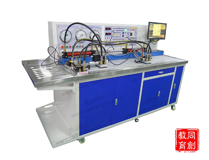 TC-GY04B型电液数字液压伺服测控系统