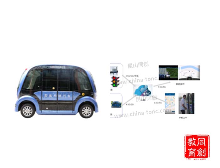 TC-ZNX型智能网联汽车校园场景综合教学示范平台